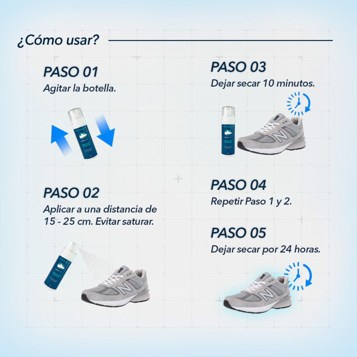 Protector Premium - Spray impermeabilizante para zapatillas CLEAN LAB